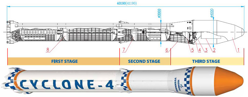 launch vehicle 02